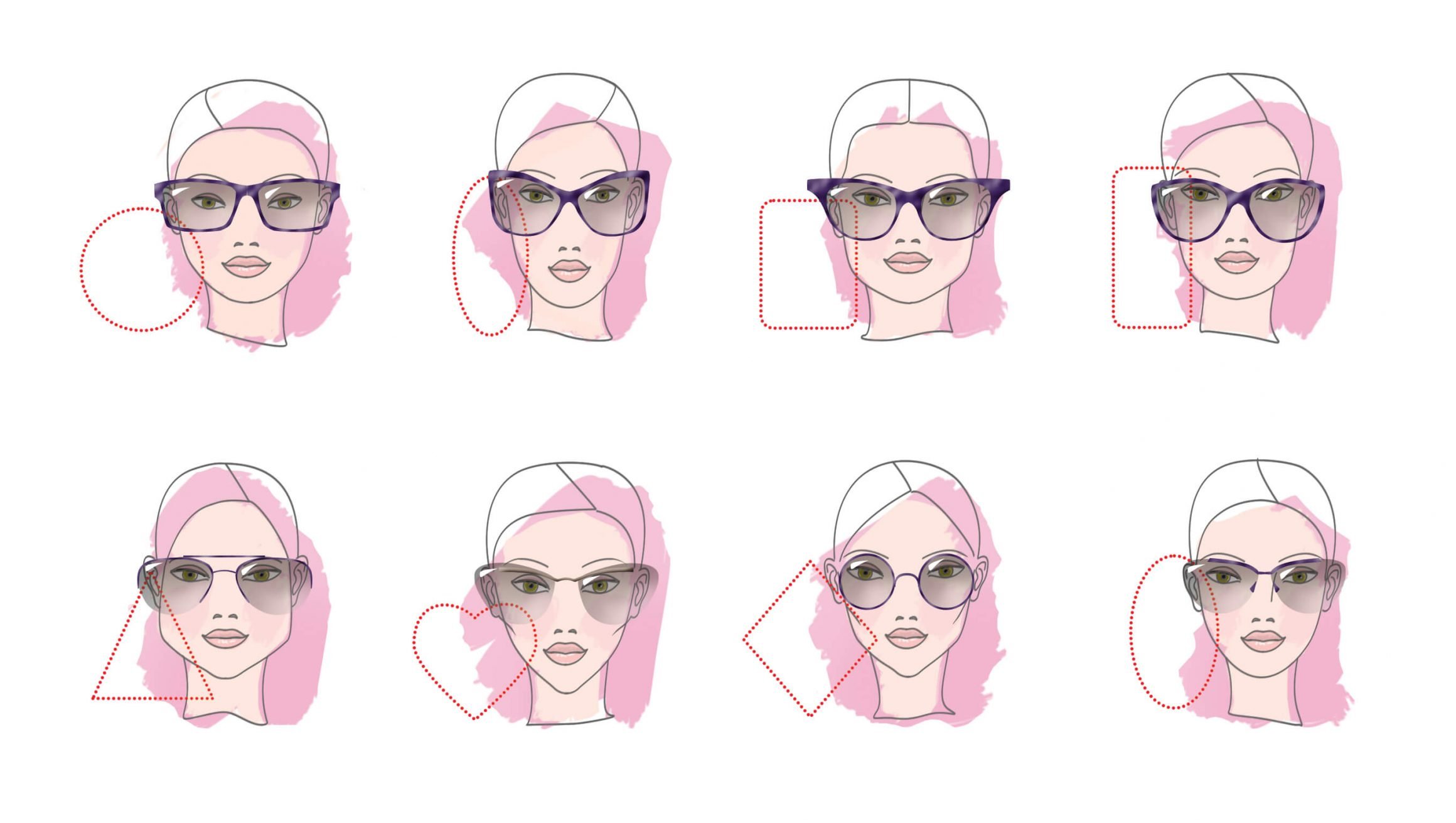 Как правильно выбрать очки по форме лица. Форма оправы для разных типов лица. Подобрать очки по форме лица. Очки для типов лица. Солнцезащитные очки и форма лица.