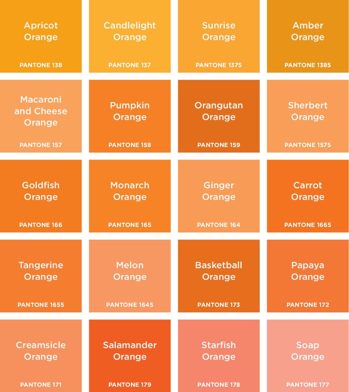 Оранжевый цвет по другому. Оттенки оранжевого цвета палитра с названиями. Палитра пантон оранжевый. Оттенки персикового цвета палитра с названиями. Оранжевые цвета названия.