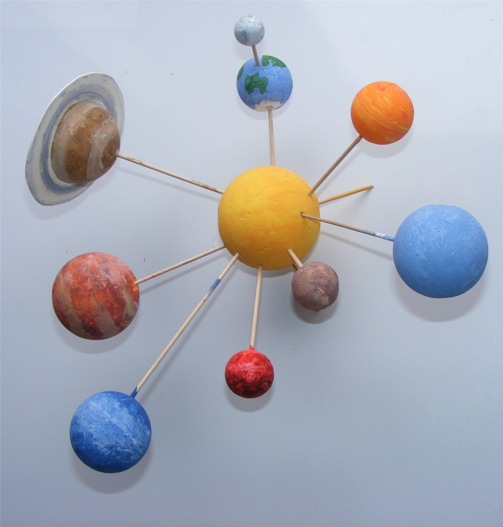 Планеты самодельные. Модель "Солнечная система" (Планетная система; механическая). Пластилиновая Солнечная система. Солнечная система из пластилина 1 класс окружающий мир. Макет солнечной системы.