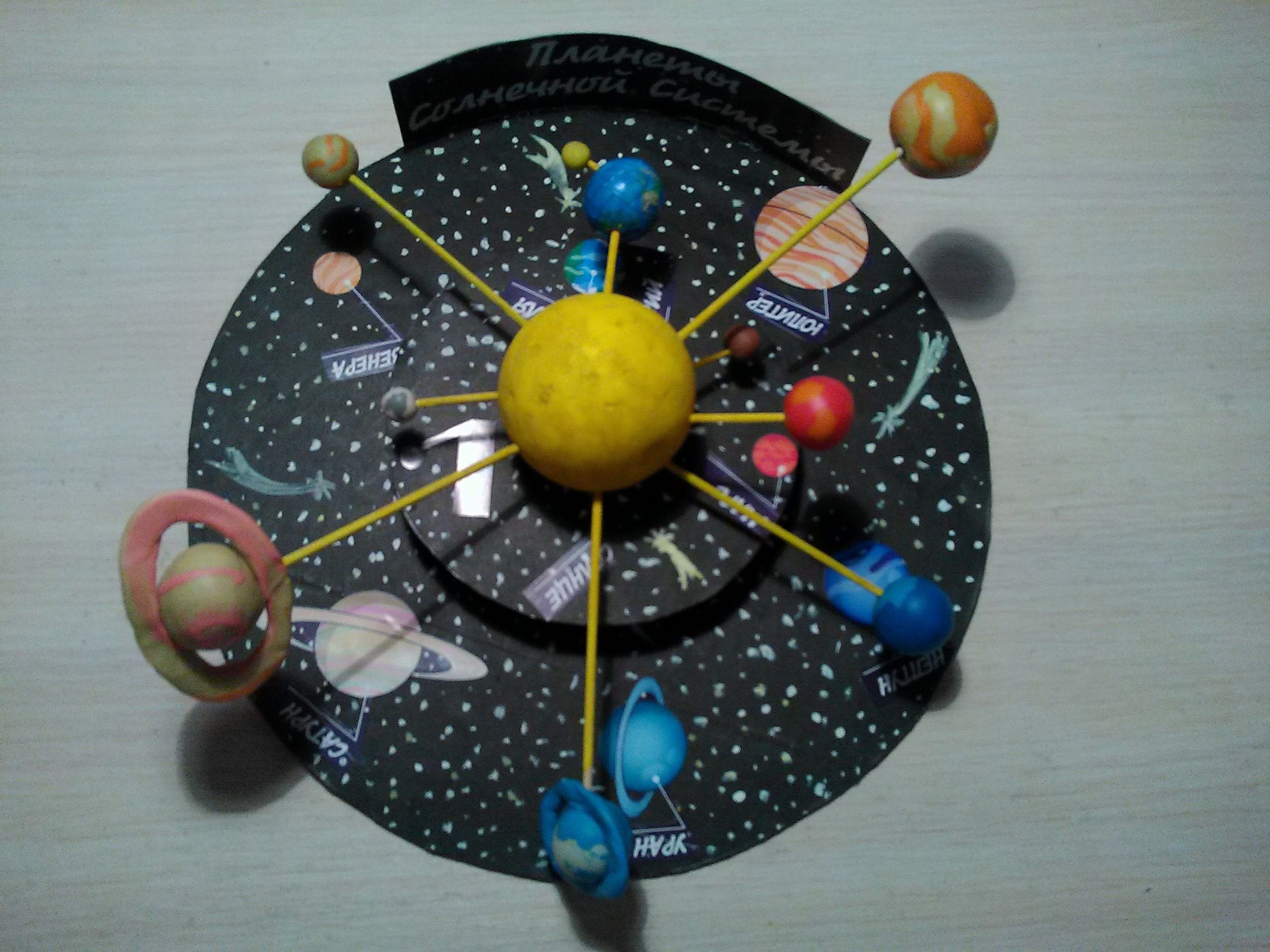 Солнечная система из пластилина 1 класс. Макет солнечной системы. Поделка Солнечная система. Модель солнечной системы. Макет планет солнечной системы.