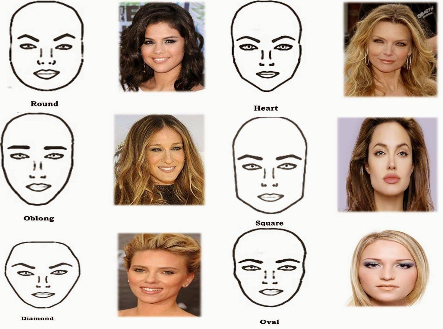 Разновидность лиц. Типы лица и прически. Причёски по типу лица женские. Круглая и квадратная форма лица. Разные овалы лица.