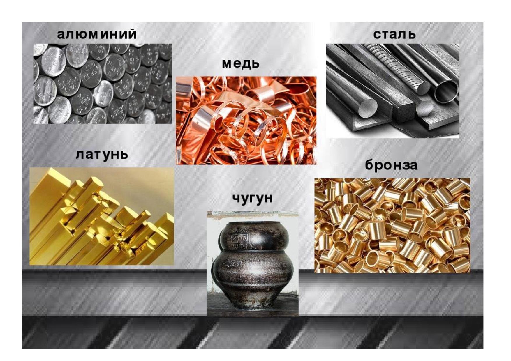 Титан лучше стали. Цветные металлы - алюминий, магний, Титан, бронза, латунь.. Изделия из цветных металлов. Латунь и медь. Цвет металла.