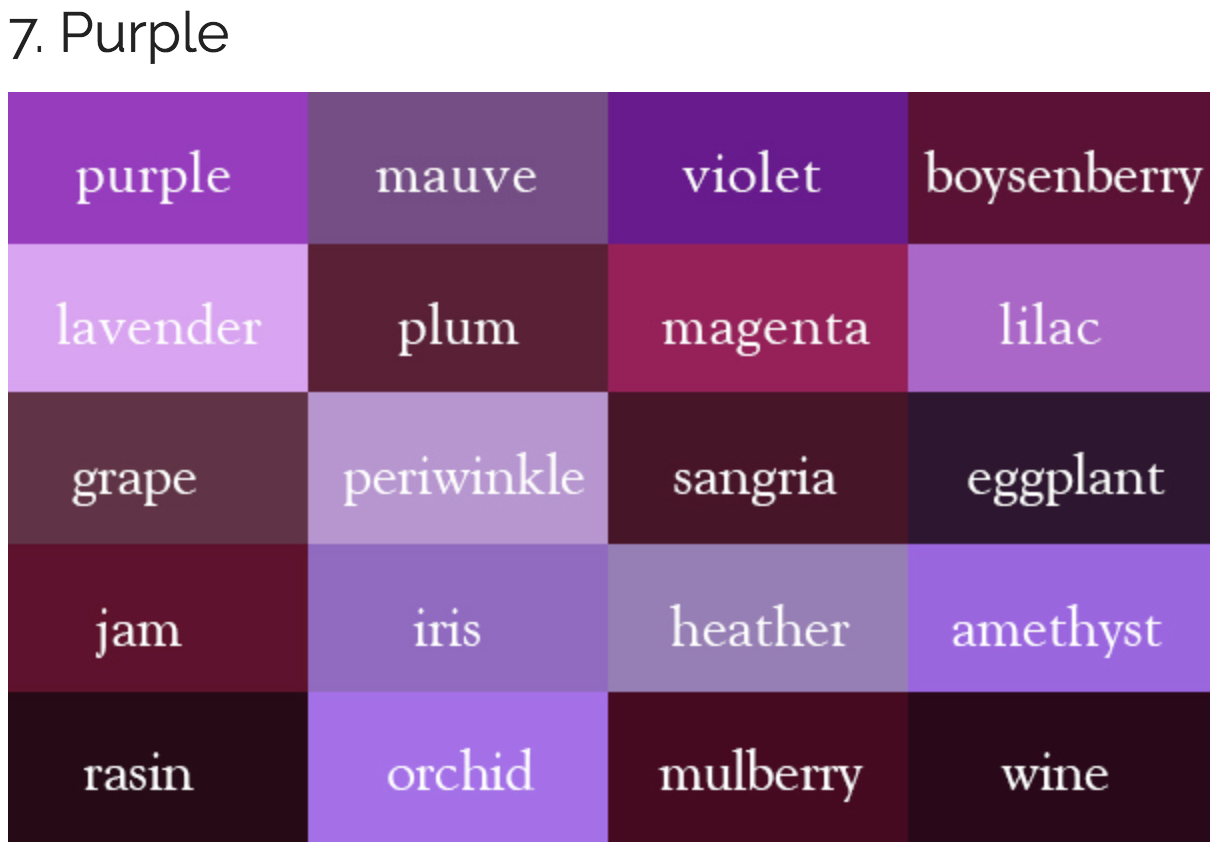 Оттенки фиолетового. Оттенки фиолетового на английском. Расцветки фиолетового цвета. Оттенки фиолетового цвета с названиями.