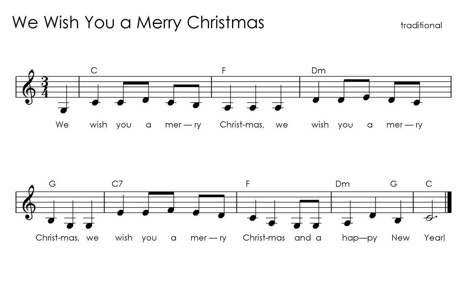 Ноты английских песен. Ноты Christmas. Merry Christmas Ноты. Ноты мери Кристмас на фортепиано.