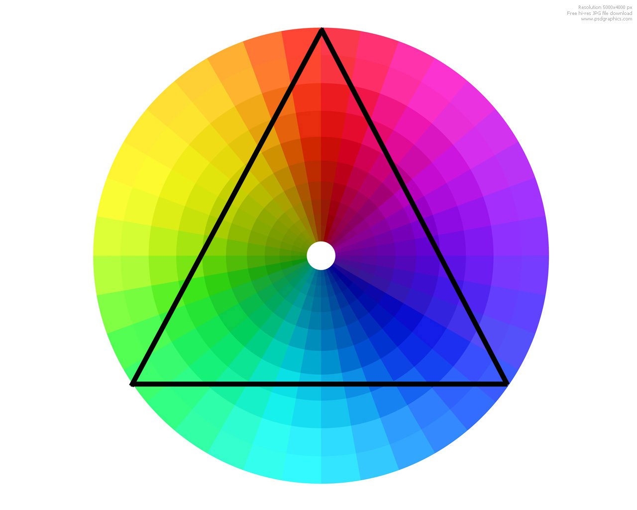 Цветовой круг для теней. Цветовой круг Иттена классическая Триада. Круг Иттена треугольник. Цветовой круг Иттена треугольник. Цветовой круг РГБ.