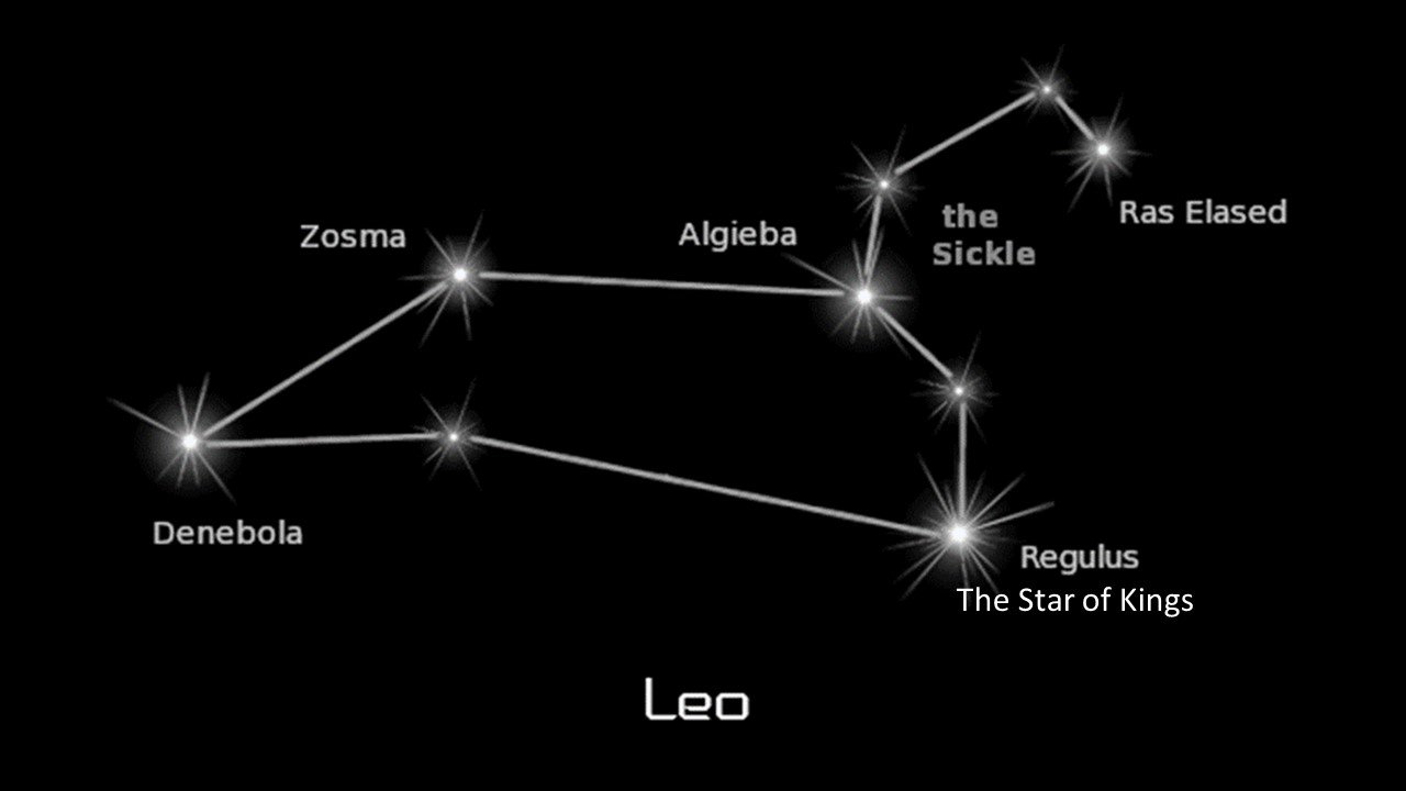 Название звезды на востоке. Лев Созвездие самая яркая звезда. Яркая звезда в созвездии Льва. Главная звезда в созвездии Льва. Звезда регул в созвездии Льва.