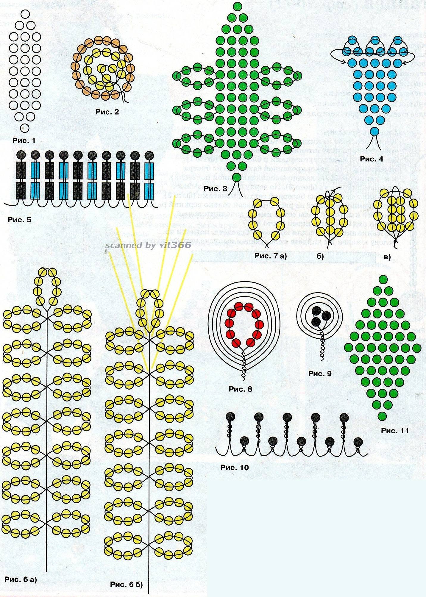 Легкие схемы из бисера. Овощи схема бисер параллельное плетение. Объемные цветы из бисера схемы. Рукоделие из бисера схемы цветов. Схемы для бисероплетения цветок из бисера.