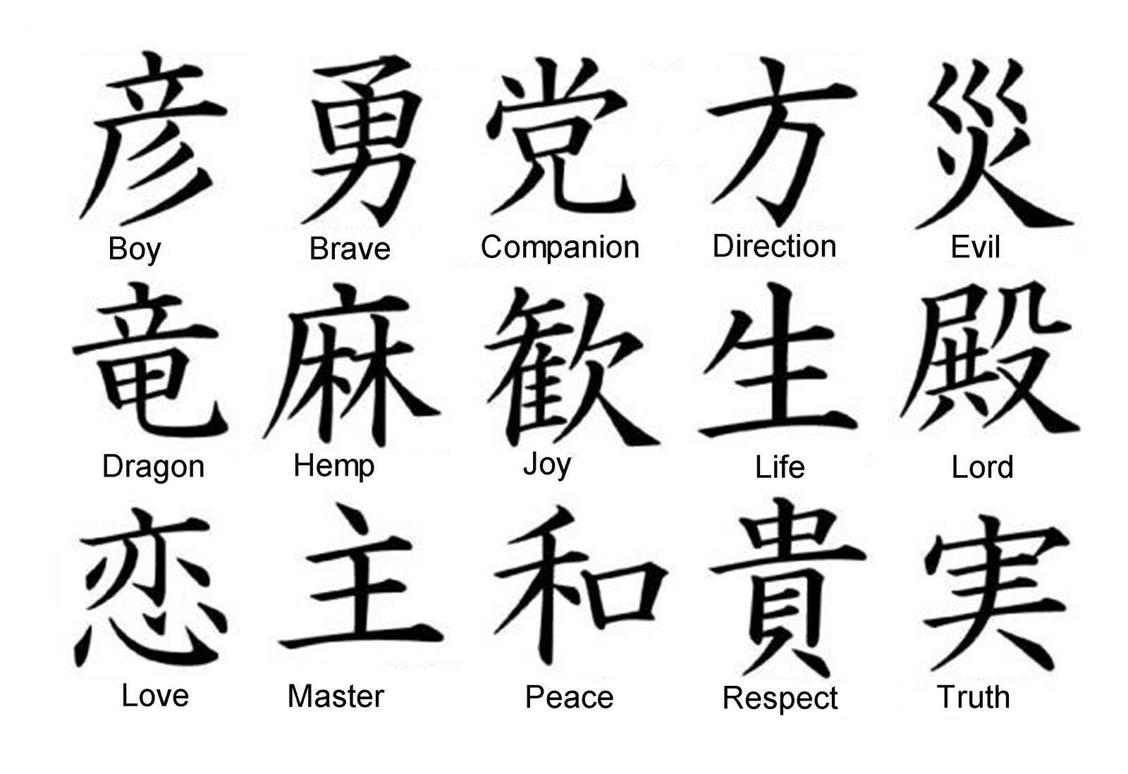 Некоторые по китайски. Эскизы тату иероглифы с переводом. Тату ручкой иероглифы. Китайские символы тату. Китайские иероглифы и их обозначения.