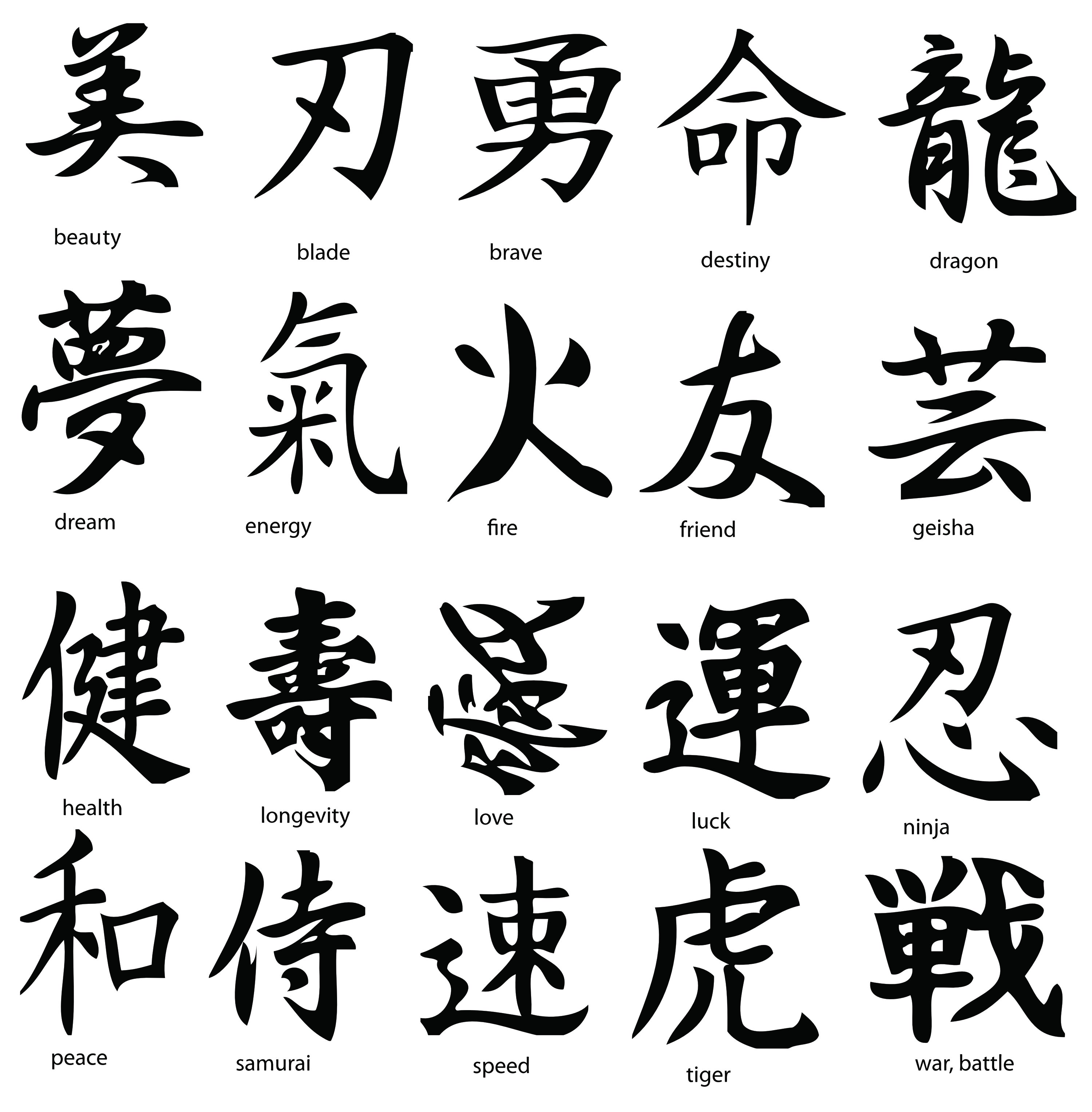 Любимая перевести на китайский. Китайские символы. Японские иероглифы. Тату иероглифы. Китайские тату.