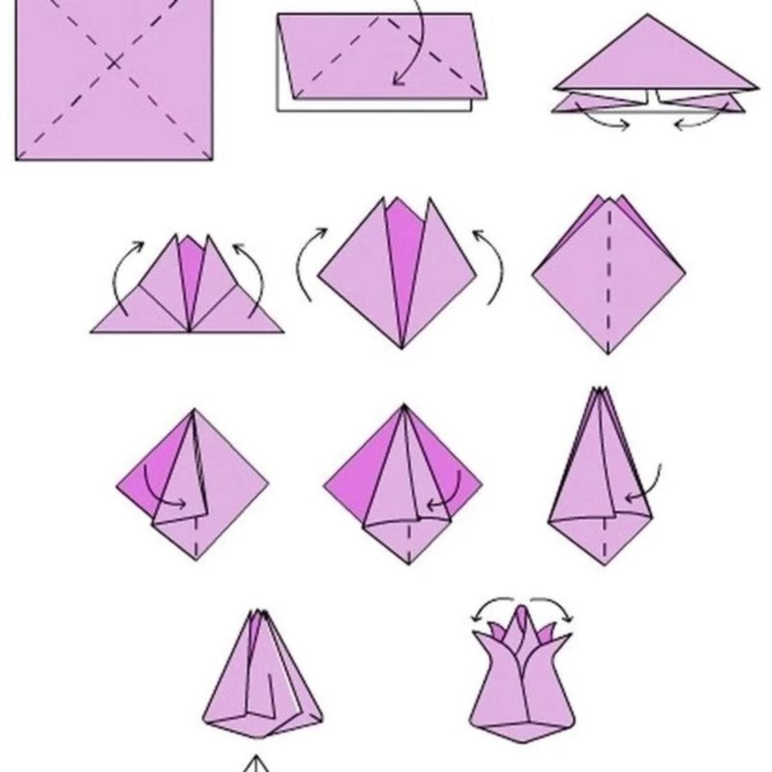 Оригами цветов поэтапно. Оригами цветок из бумаги схема для начинающих тюльпан. Схема оригами тюльпан из бумаги пошагово. Тюльпан оригами пошаговая инструкция. Оригами тюльпан из бумаги схема для детей.