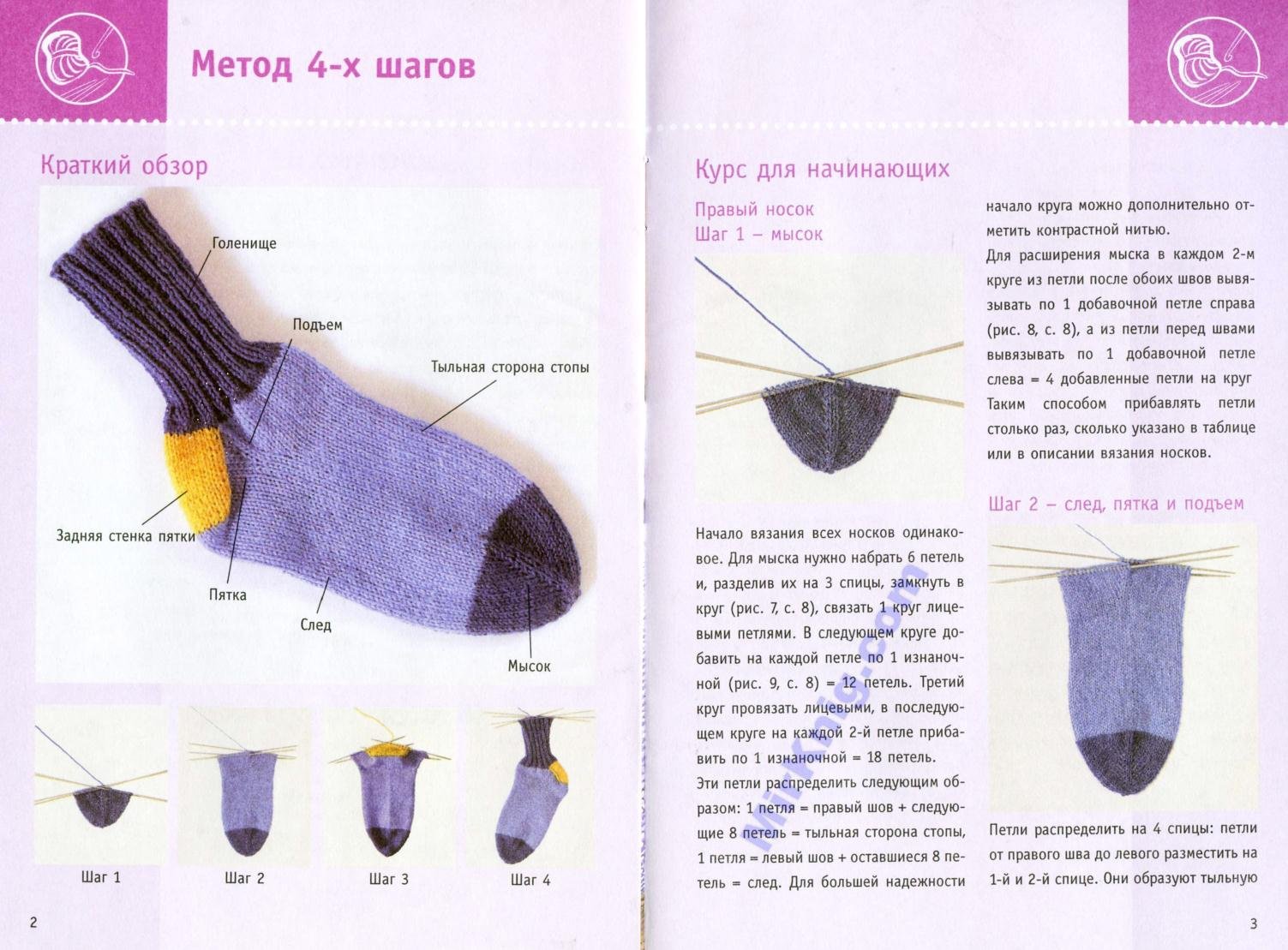 Вязание носков с мыска спицами с описанием
