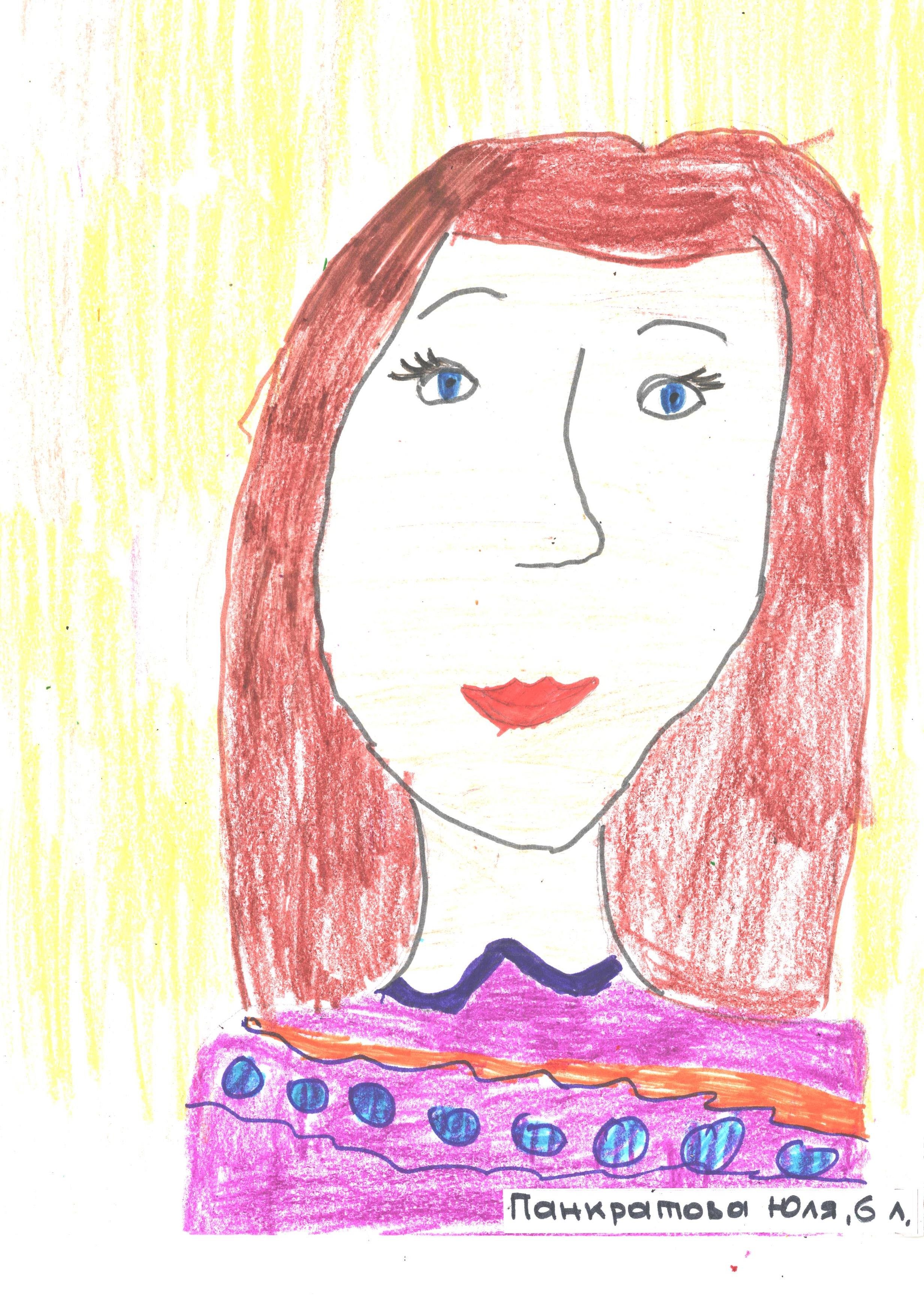 Портрет мамы 8 класс. Портрет мамы. Портреты мамы детские рисунки. Портрет мамы детский рисунок. Портрет мамы детский рисунок карандашом.