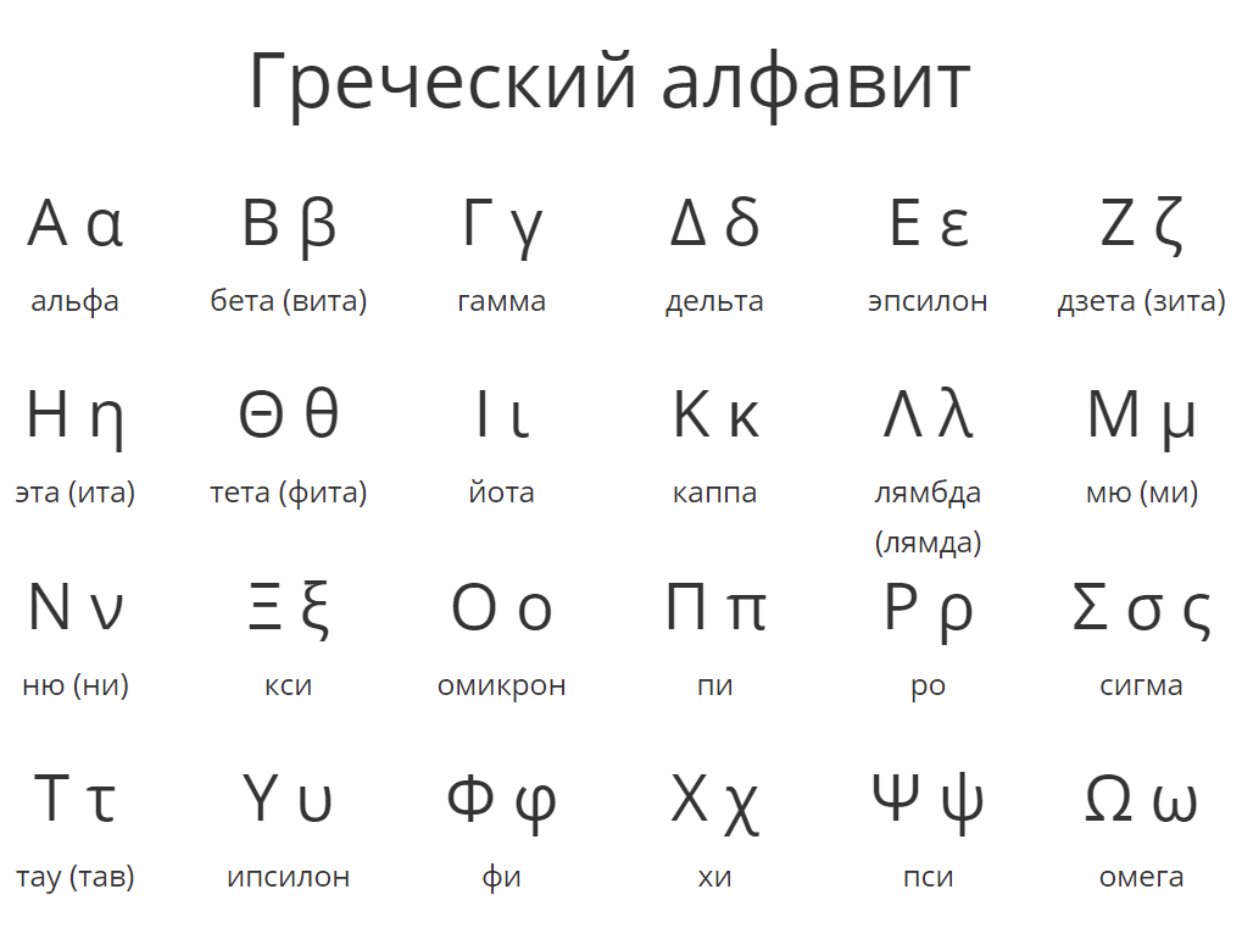 перевод с греческого на русский по фото