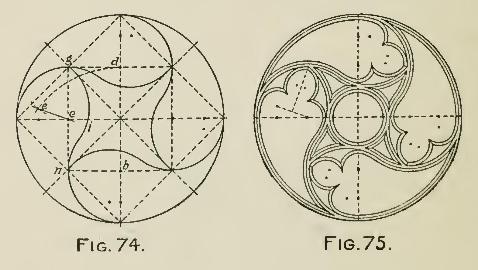 Схемы построения орнамента в круге