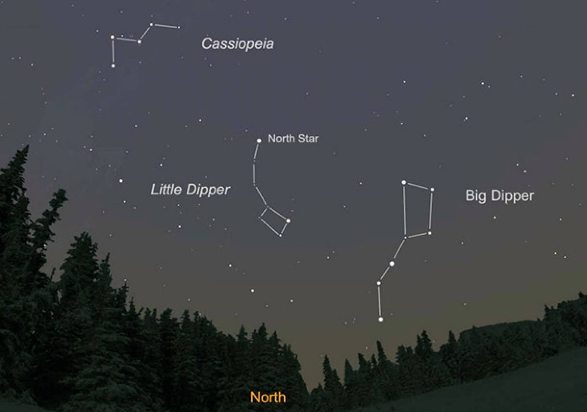 Применение северной звезды. Созвездие Кассиопея и Полярная звезда. Кассиопея Полярная звезда расположение. Малая Медведица и Полярная звезда. Созвездия Кассиопеи и малой медведицы.