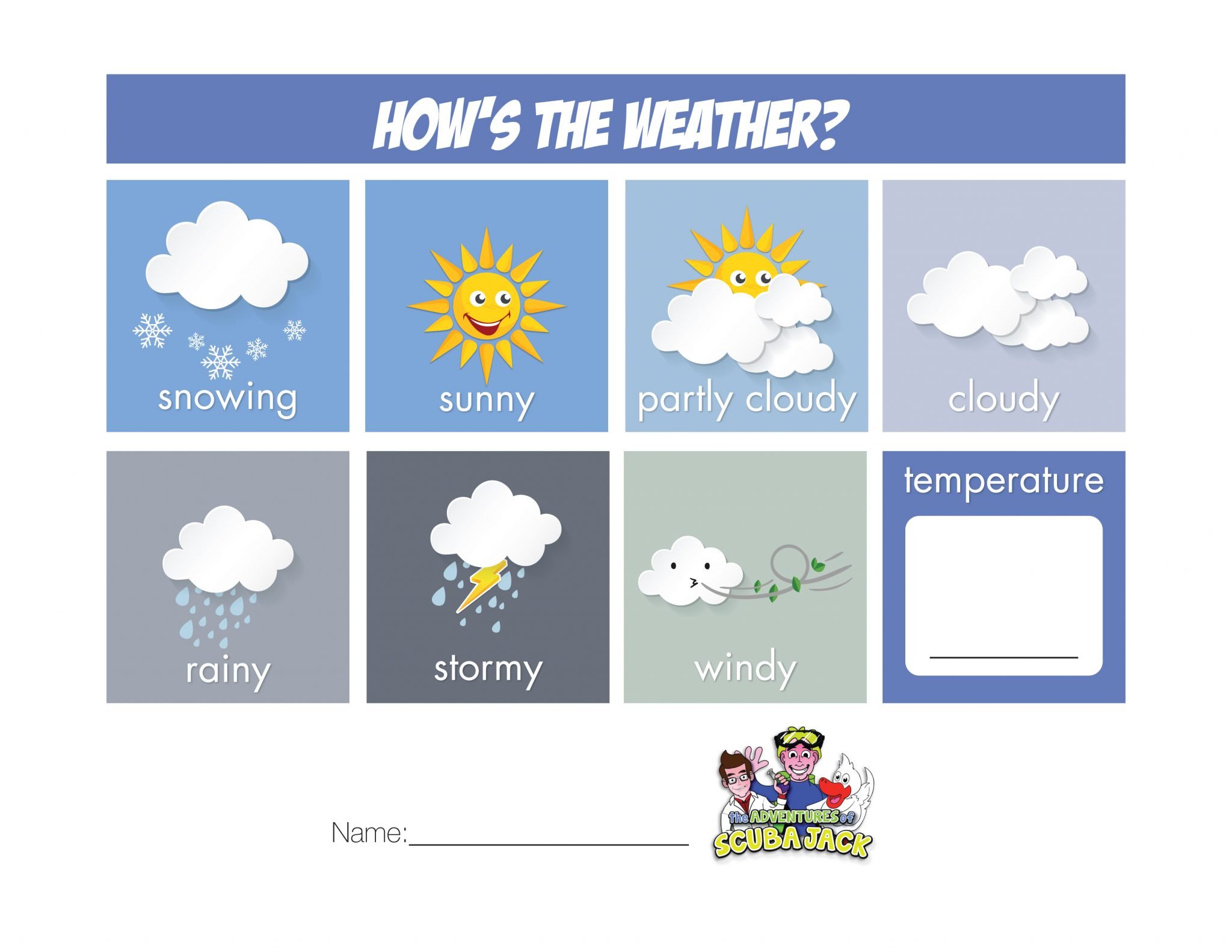 How the weather. Карточки weather для детей. Карточки погода на английском. Weather карточки на английском. Погода карточки для детей.