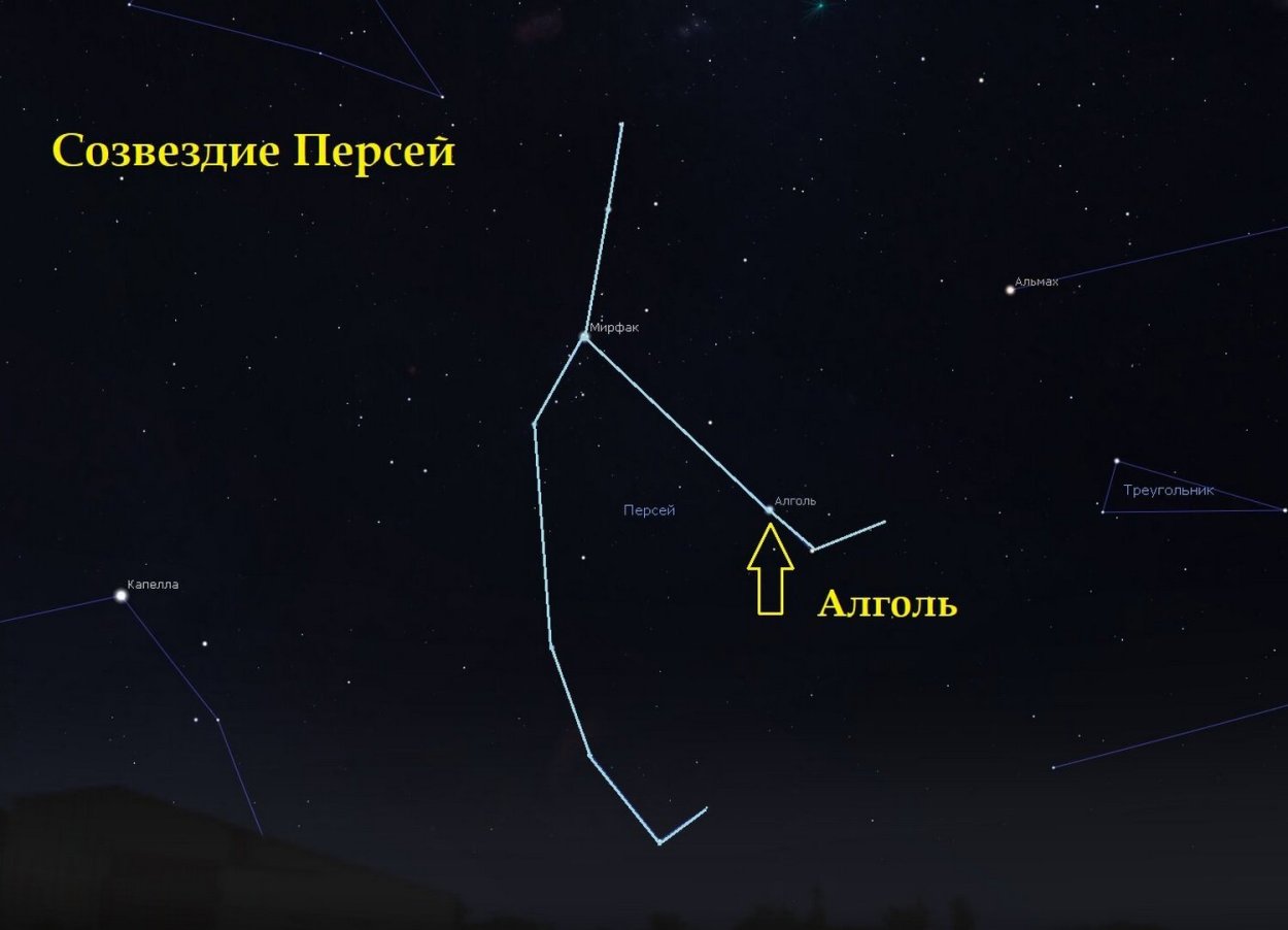 Звезда персей. Созвездие Персей на карте звездного неба. Звезда Алголь на карте звездного неба. Созвездие Персей фото. Альголь в созвездии Персея.