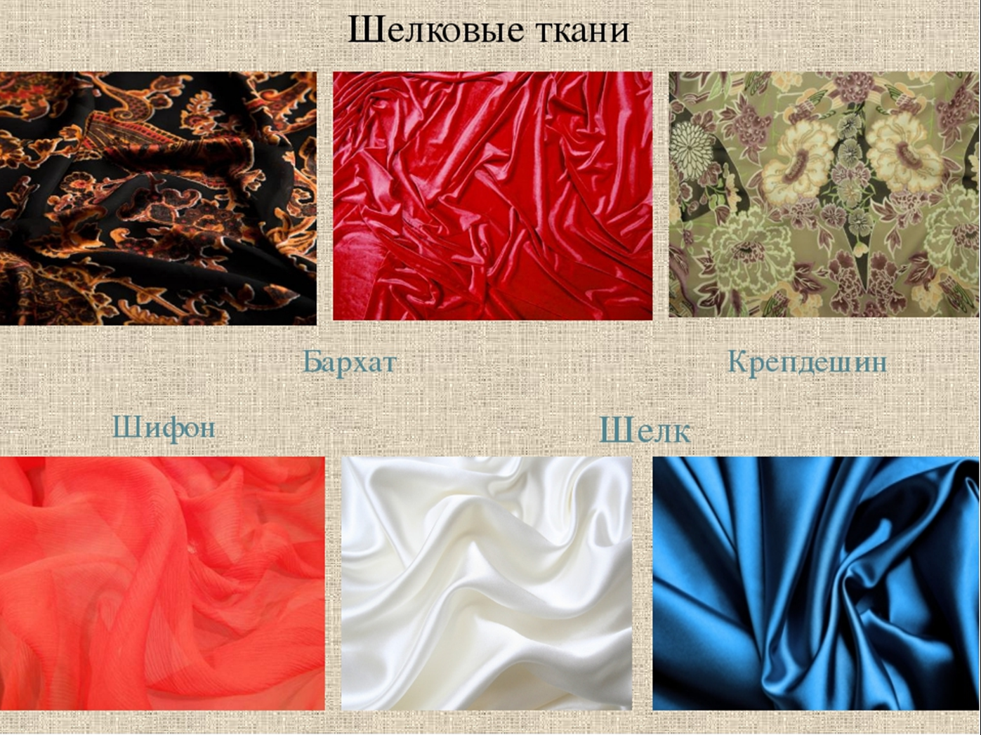 Виды тканей. Название тканей. Ткань из натурального шелка. Шелковые ткани названия.