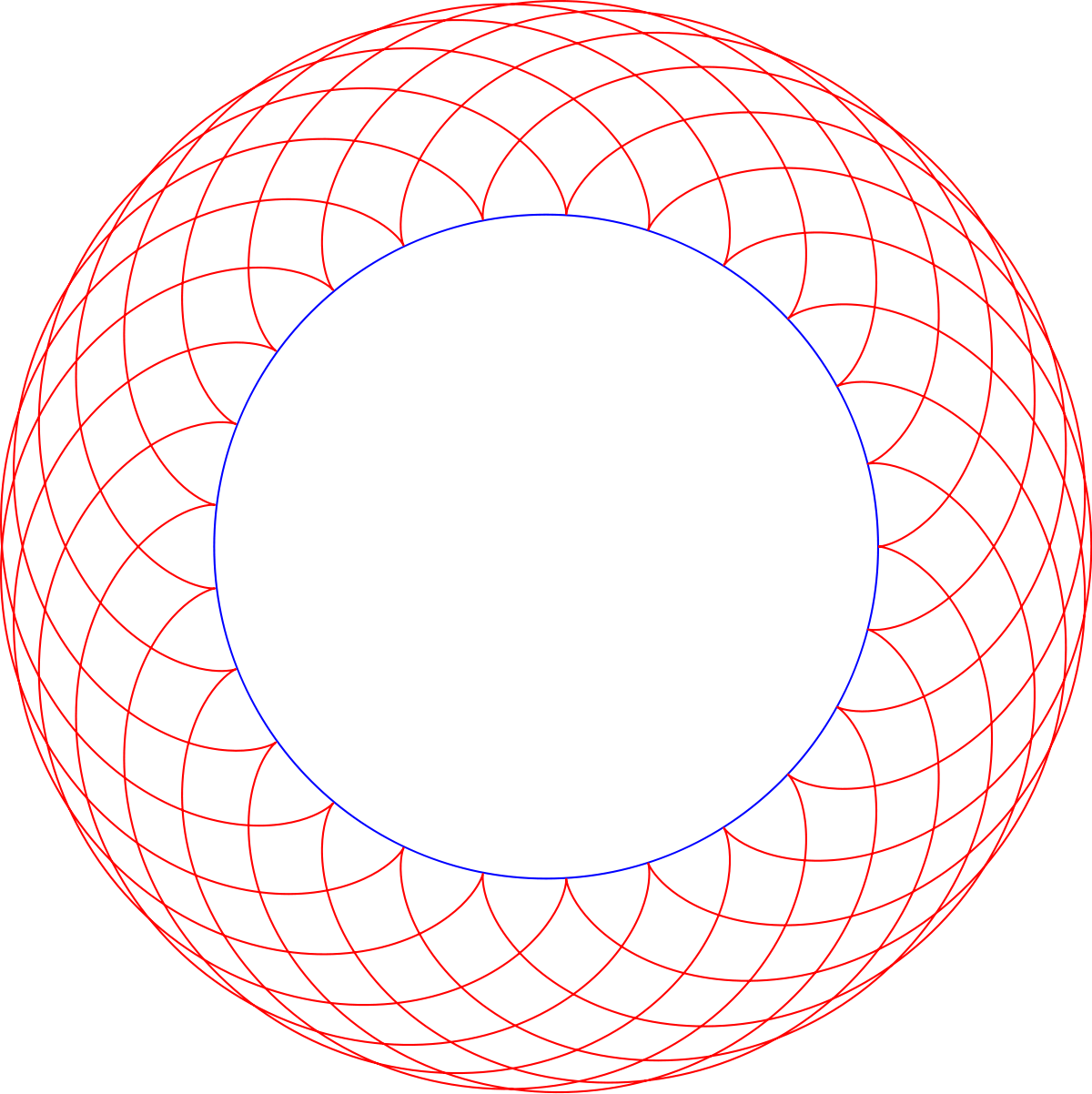 Векторный круг. Графический круг. Геометрический круг. Узор в круге.