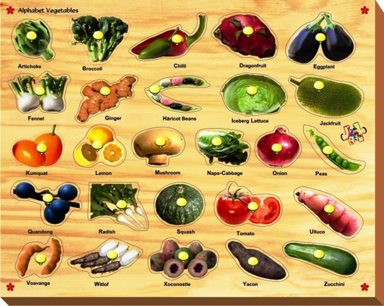 Есть фрукт на н. Овощи названия. Фрукты и овощи на букву а. Название всех овощей. Овощи на букву н.