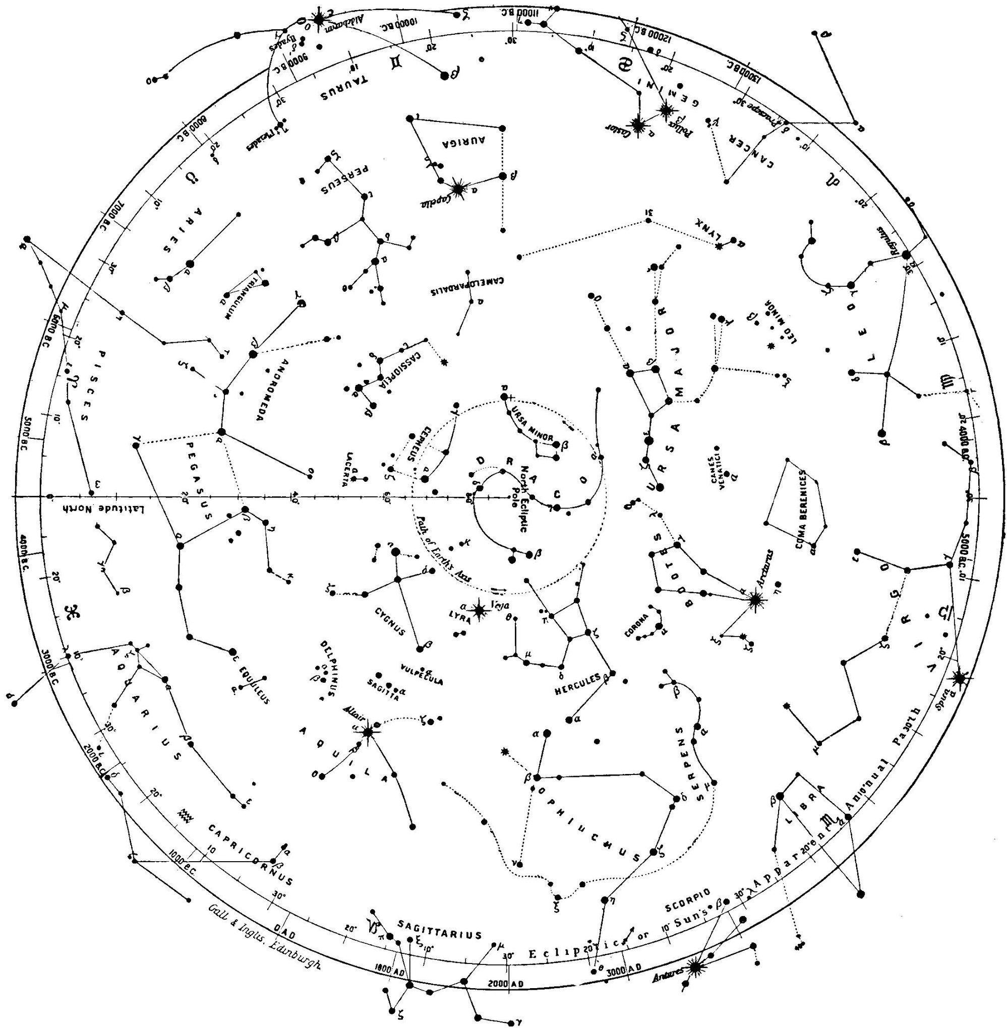 Северная карта звездного неба