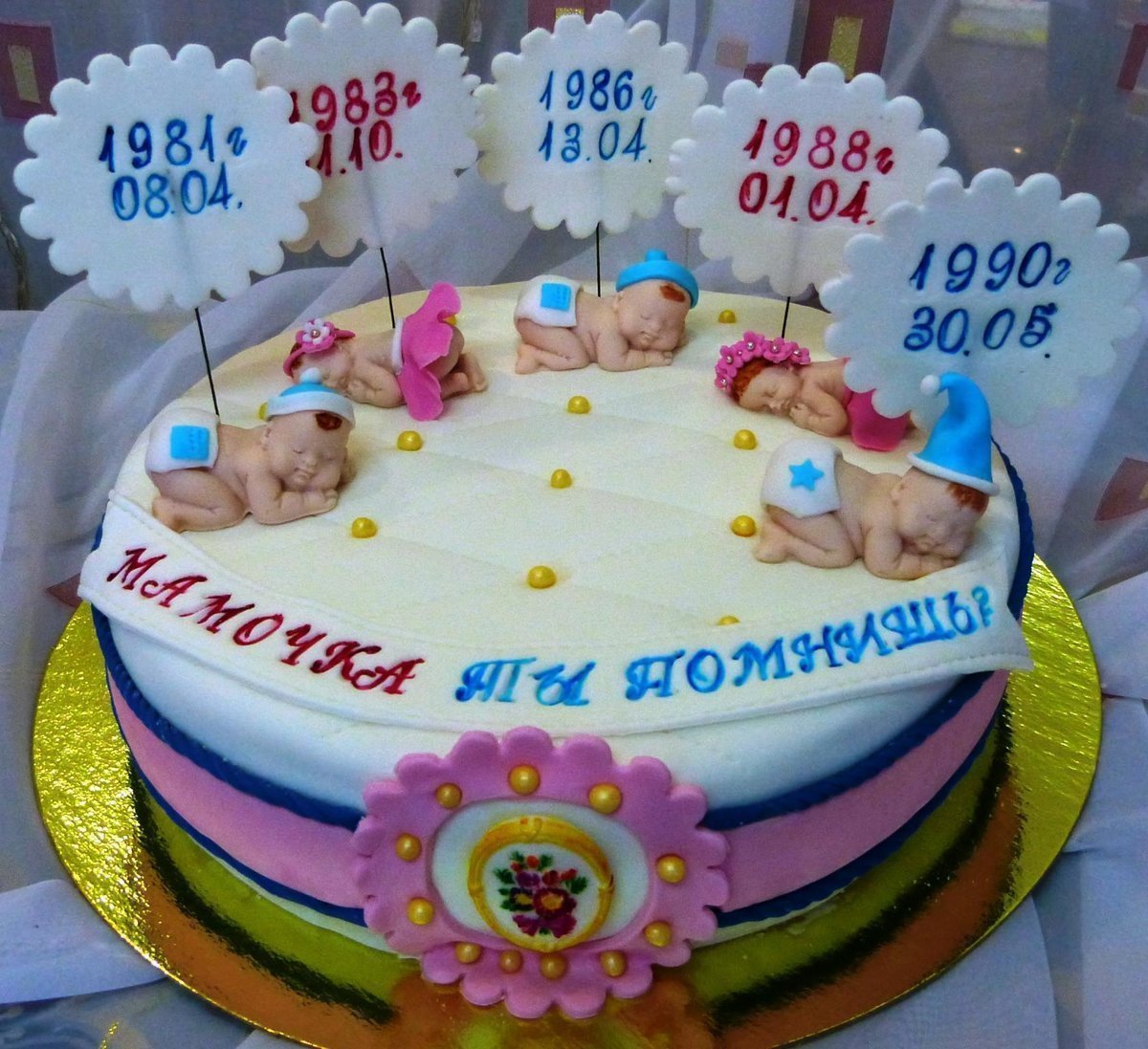 Торт маме и папе. Торт для мамы. Тортик для мамы на день рождения. Торт маме на деньрождннич. Торт мм ме на день рождения.