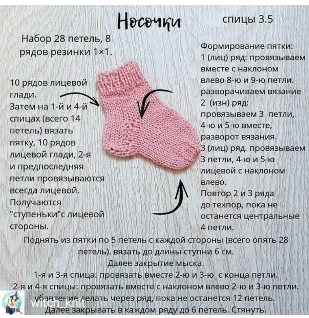 Носочки новорожденным схема